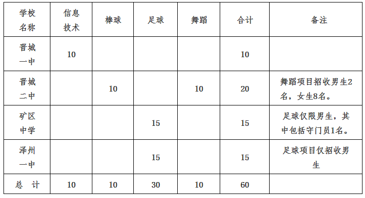 通知猜一成语_木猜一成语疯狂看图(3)