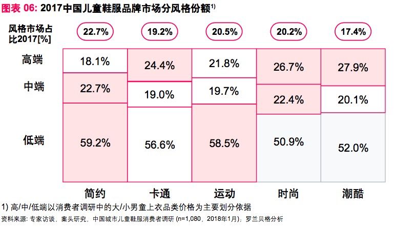 我国人口基数大增速快对吗_人口基数大的图片(3)