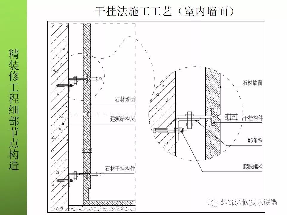 精装修工程墙面石材细部构造及施工工艺(节点详图)