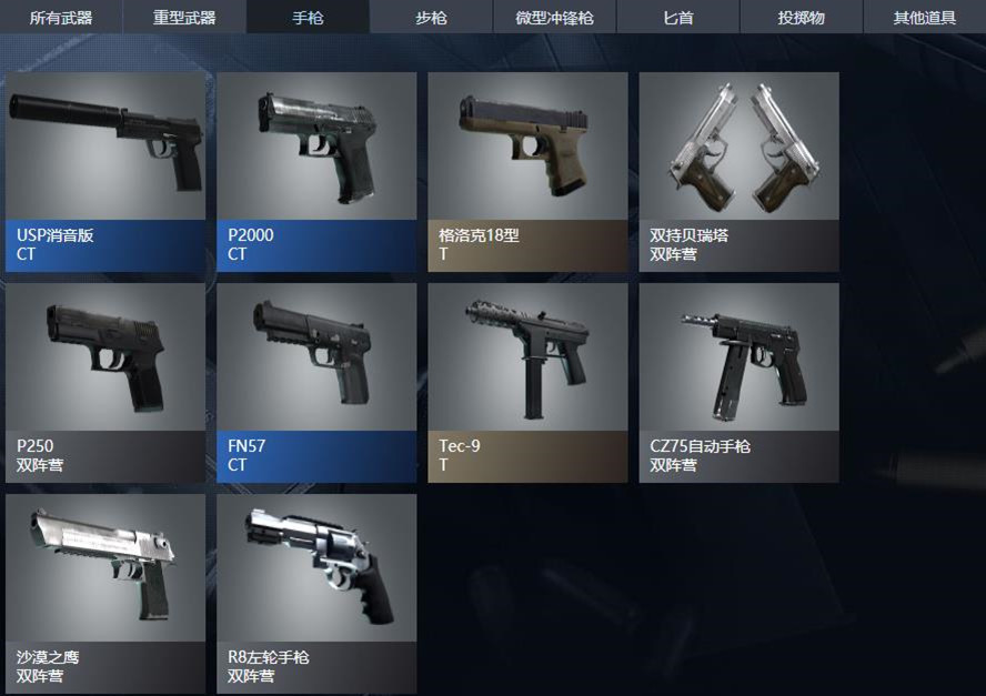 csgo武器一览,m249伤害值低于m4,却属于重型武器?_手枪