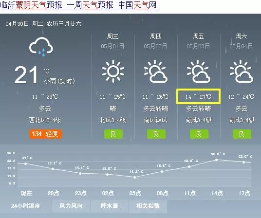 蒙阴县人口多少_涞源县地图高清版 涞源县地图全图高清版下载