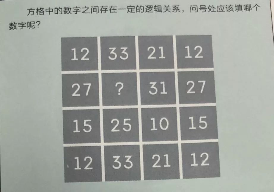 2星) 方格中的数字之间存在一定的逻辑关系,问号处应该填哪个数字呢?