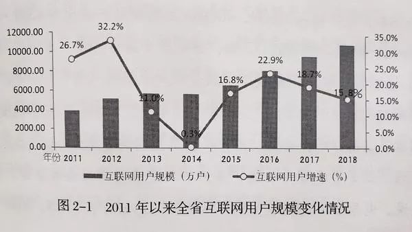 河南经济总量在中西部居第几_河南近期经济发展状况