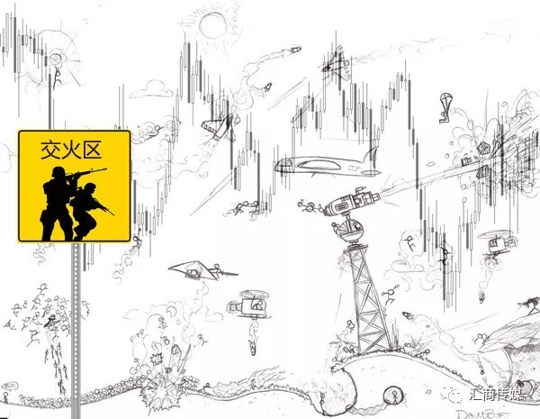 史上最全价格走势交易知识!18幅图让你瞬间提升技术分析水平