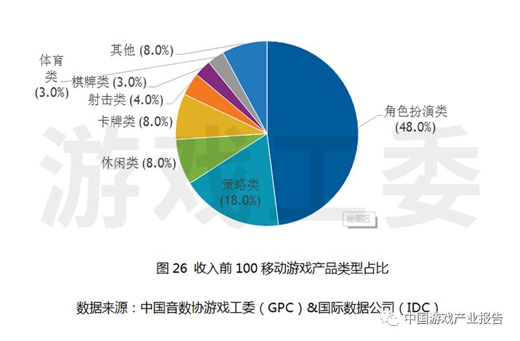 2019中国有几亿人口_未来3年中国PC玩家将高达3.54亿 超过美国总人口