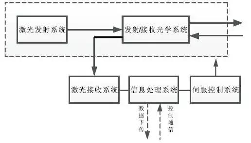 ebfece60d4d743e89e160d93289a3801.jpeg