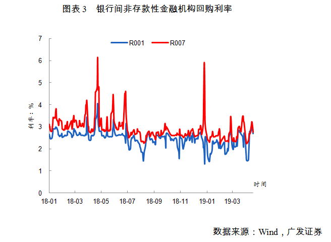 日本gdp m2_日本历年gdp(3)