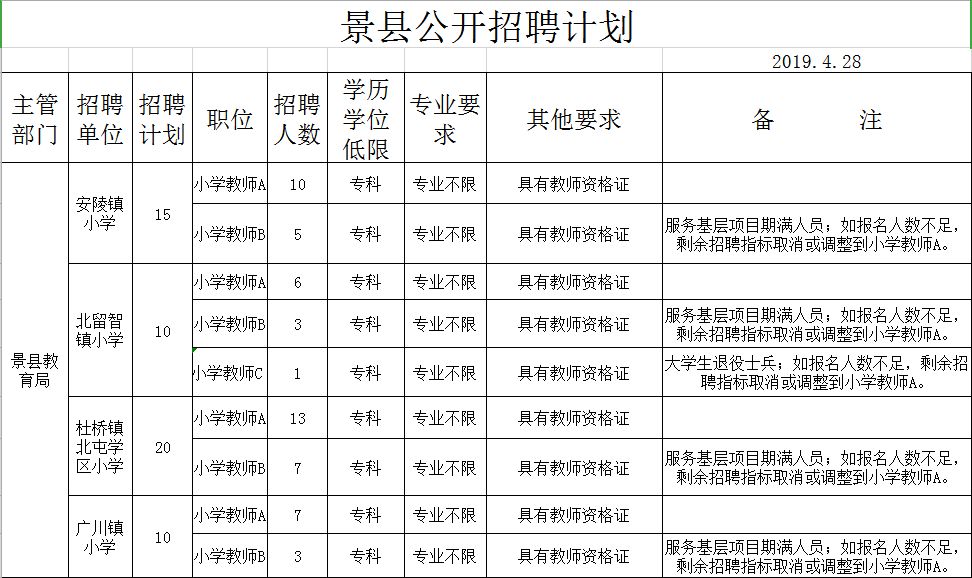 衡水市内人口有多少_人民有信仰(2)