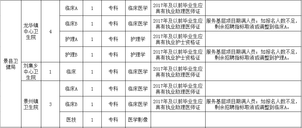 衡水市内人口有多少_人民有信仰(2)