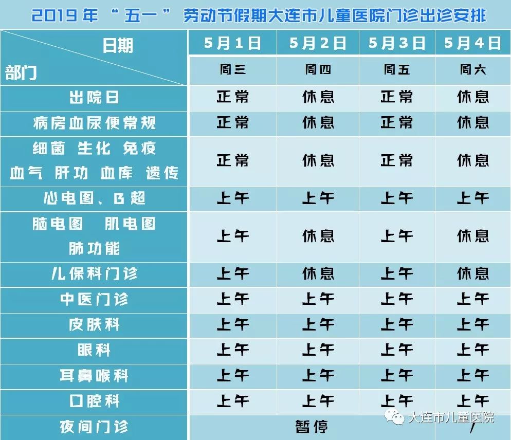 [特别关注"五一"劳动节假期大连市儿童医院出诊安排