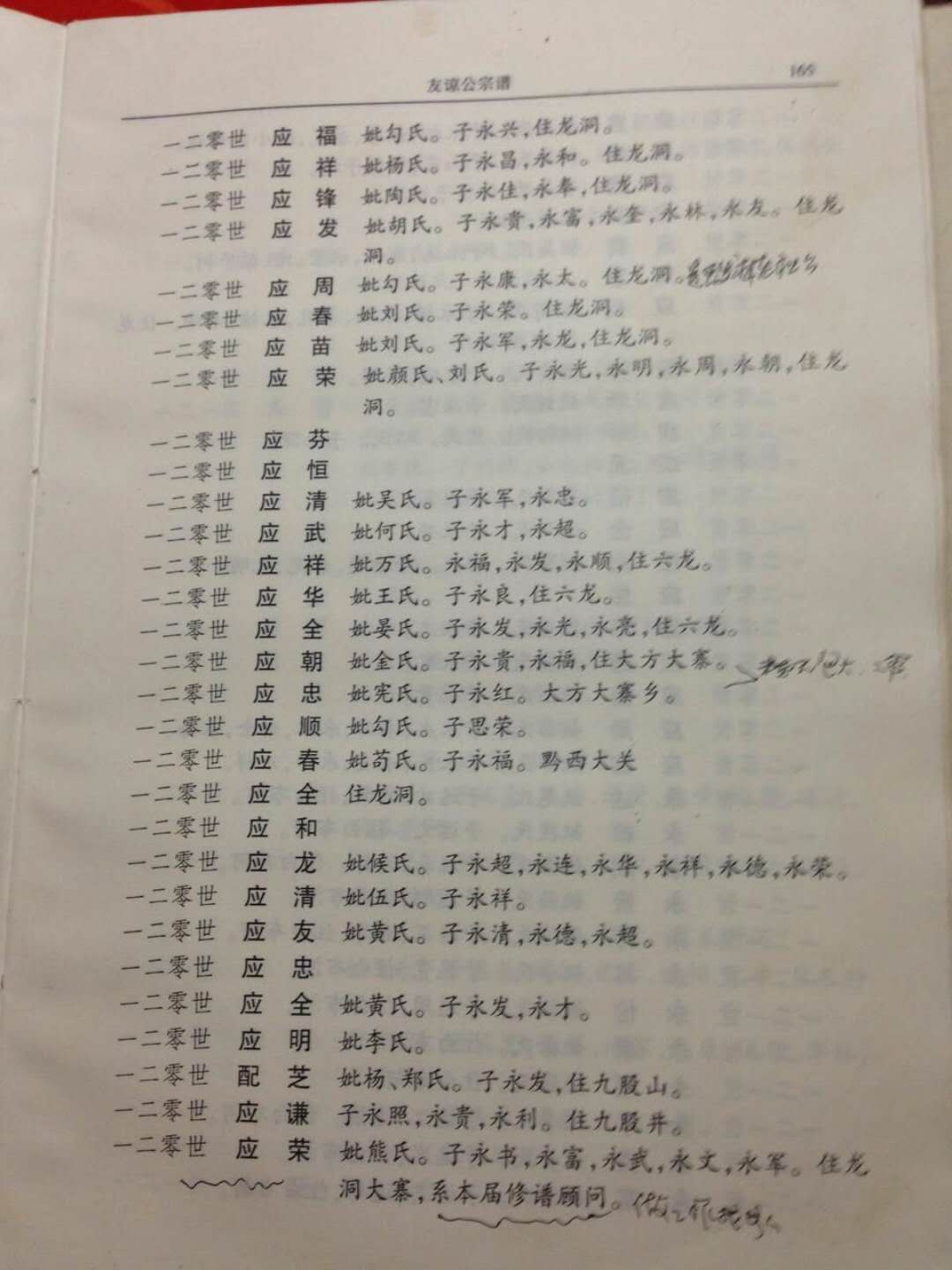 义门陈果石庄友谅后裔兴崇只系部分源流名单