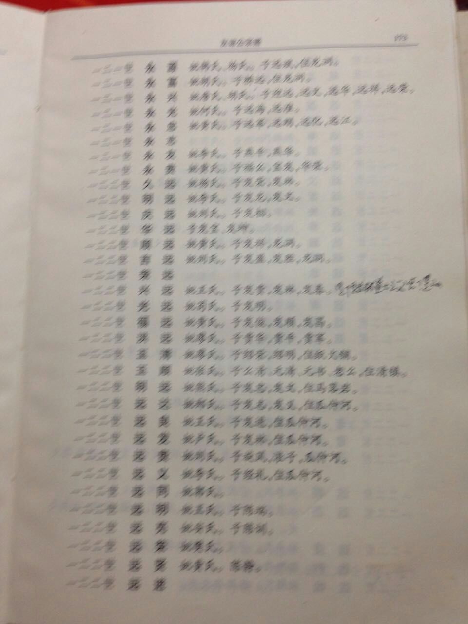 义门陈果石庄友谅后裔兴崇只系部分源流名单