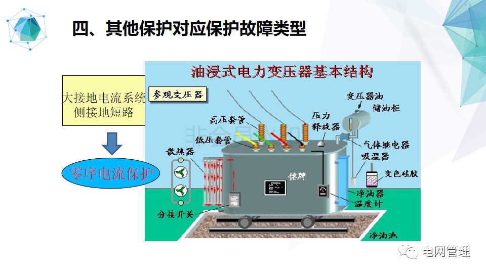 110kv变压器保护常识