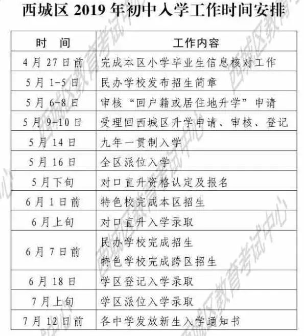 2024年西城区入学人口_2021年日历图片