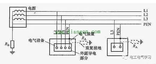 低压配电系统中it-tt-tn等系统的供电方式