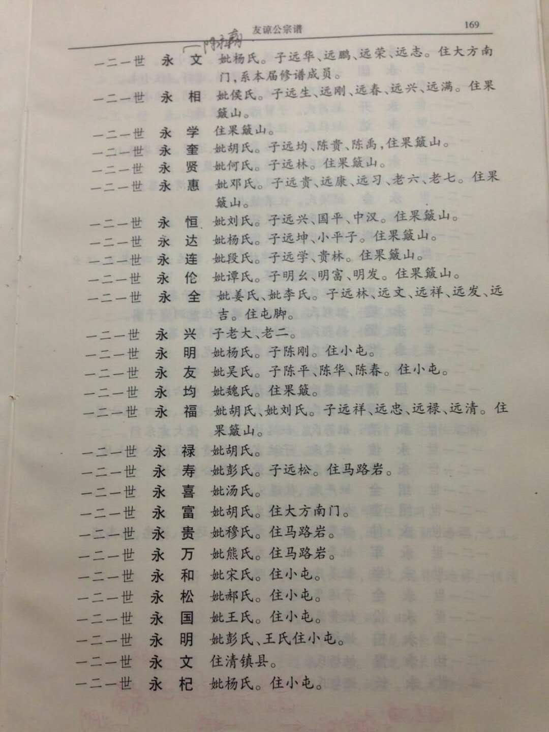 义门陈果石庄友谅后裔兴崇只系部分源流名单