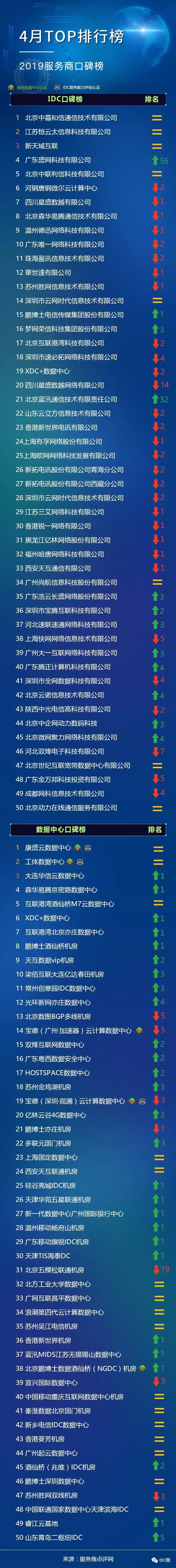 2019人气动o+排行_气动球阀,气动球阀,气动蝶阀,电磁阀生产供应商 球阀