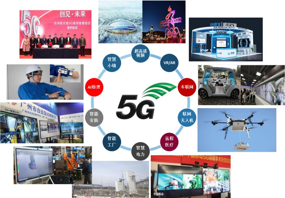 重磅:一文尽览5g十大应用场景路线图时间表_通信产业