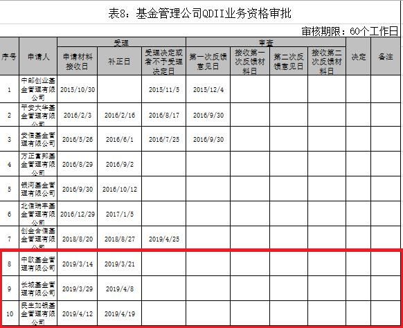 2019经济师_如何制定2019年经济师备考计划 很简单 记住四点就够了