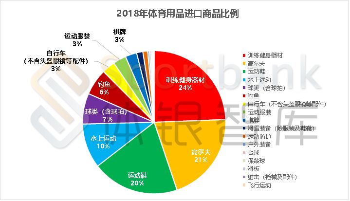 内衣出口数据_安全出口标志