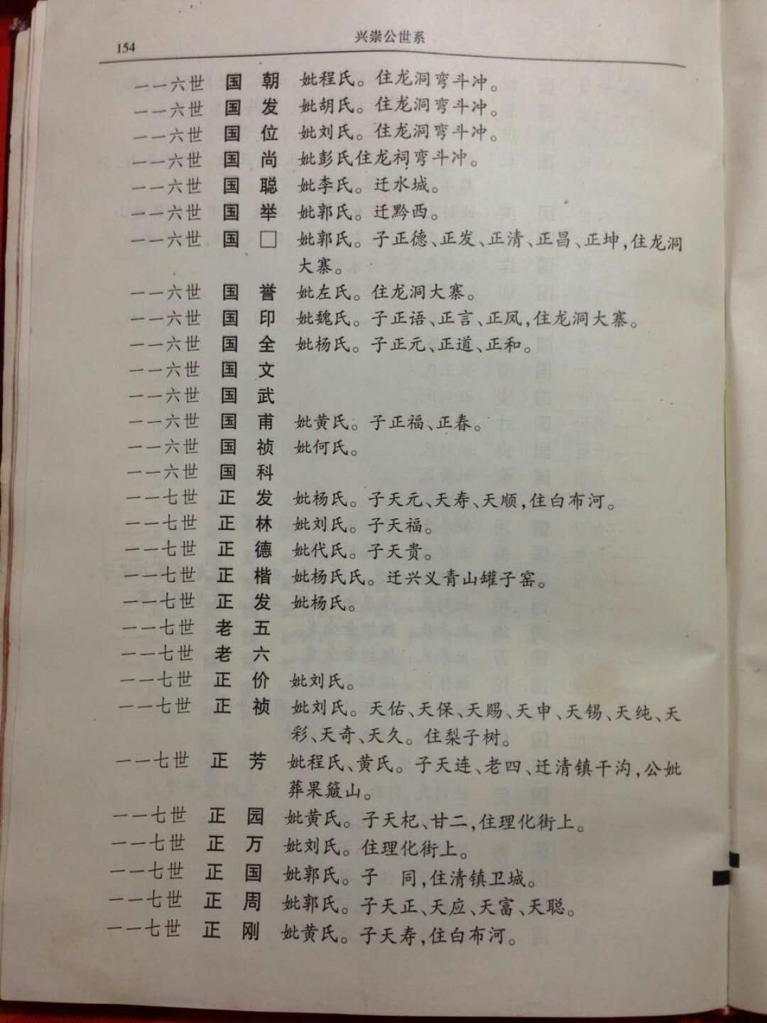 义门陈果石庄友谅后裔兴崇只系部分源流名单