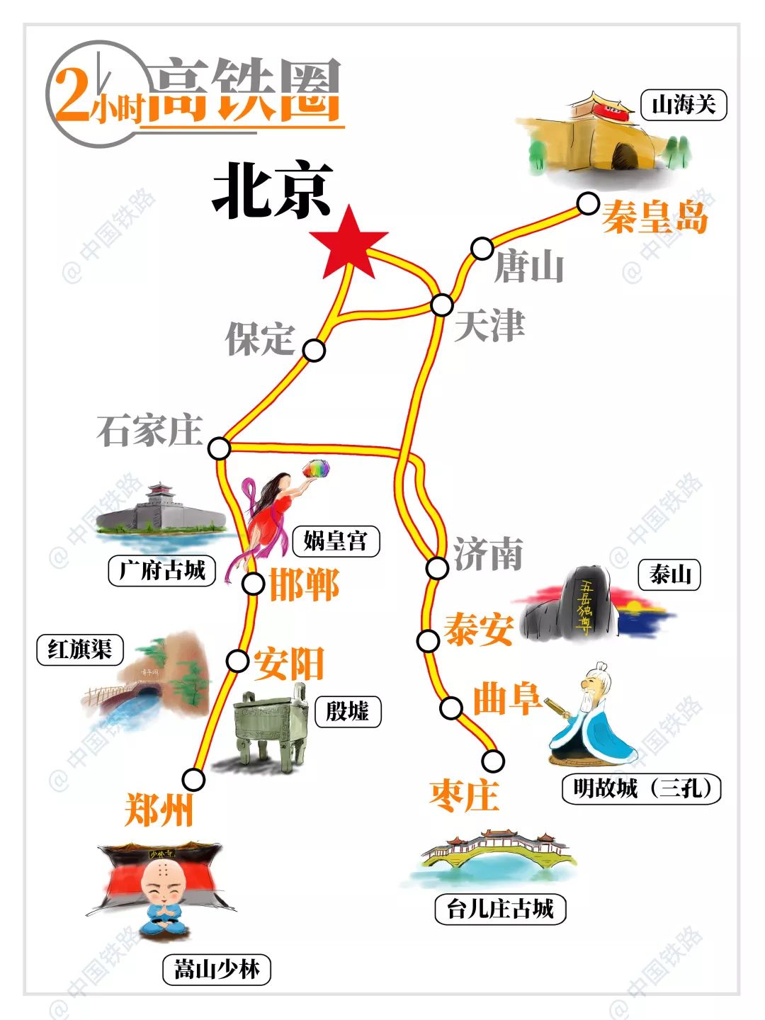 航拍京冀人最爱短途旅行地—天津，拥有世界上唯一建在桥上摩天轮 - 知乎