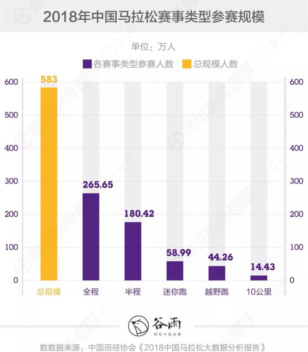 杭州哪里外来人口多_浙江省外来人口最多的城市竟然不是杭州