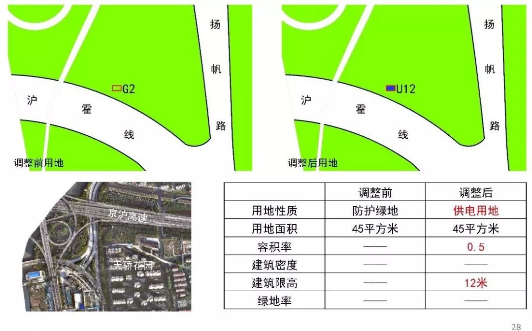 园区GDP_2017年重庆区市gdp排名,重庆各区人均GDP及经济排名(2)