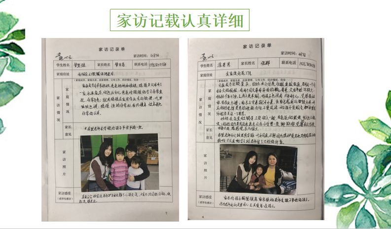 家访工作都很细致，他们认真了解各学生的情况，把家长的意见收集记录。