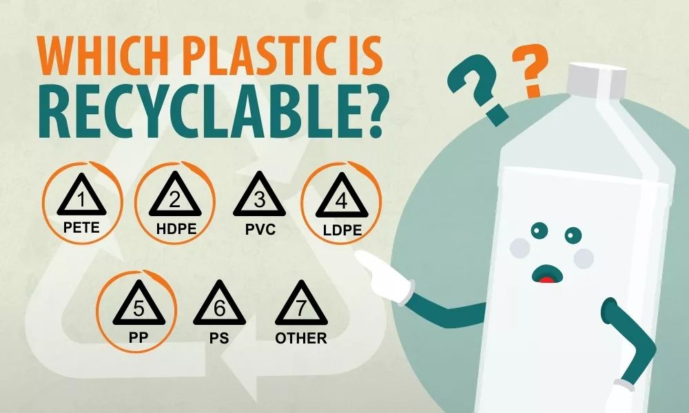 塑料回收标志中,写着1,2,4,5的种类都是可回收的.