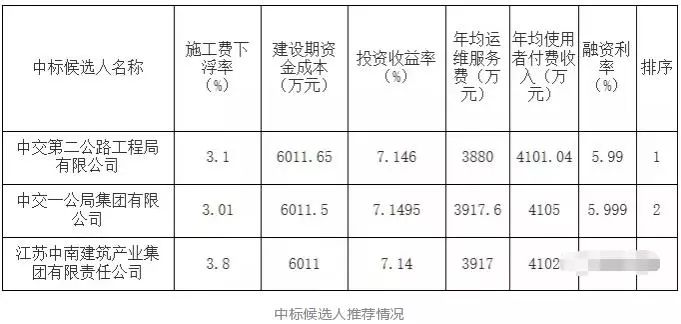 滕州市区人口多少_滕州市,辖21个镇街、1250个行政村(居).市区常住人口近80万(2)