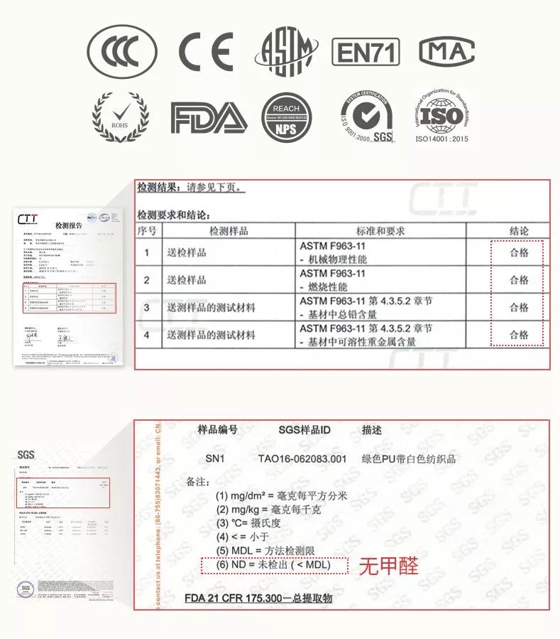                     野餐爬行都能用的神奇垫子，竟然还能用来早教