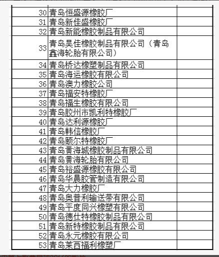 山东轮胎企业排名_山东玲珑轮胎公章(2)