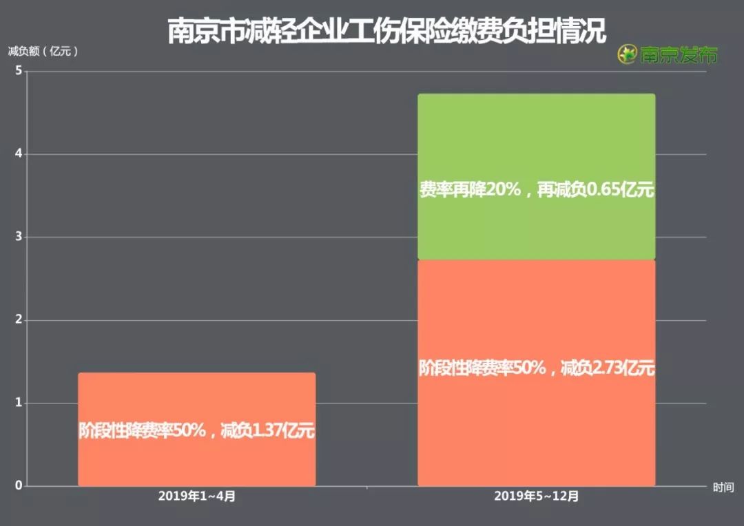 2020年全国人口参保率_2020年全国人口统计图(2)