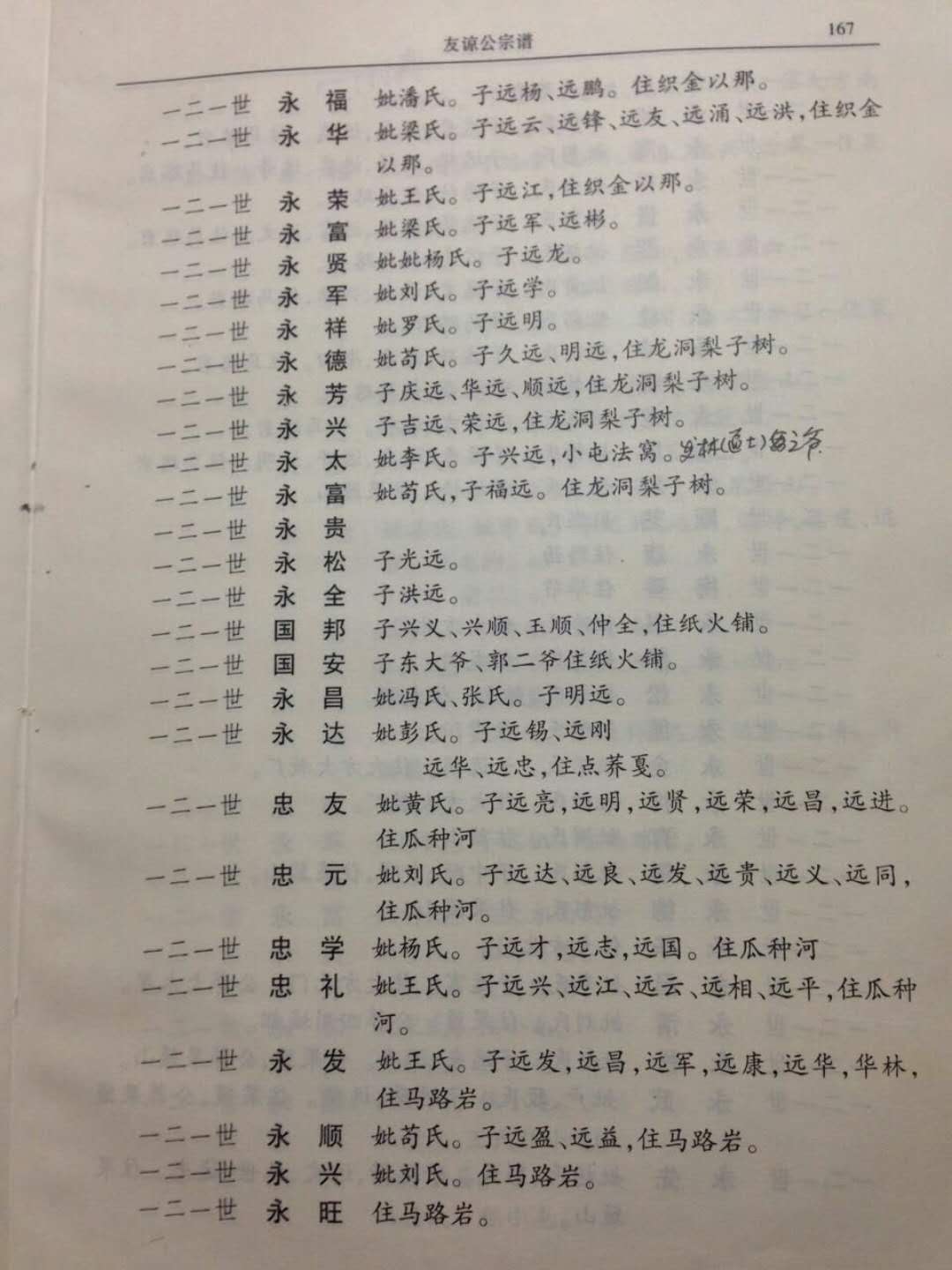 义门陈果石庄友谅后裔兴崇只系部分源流名单