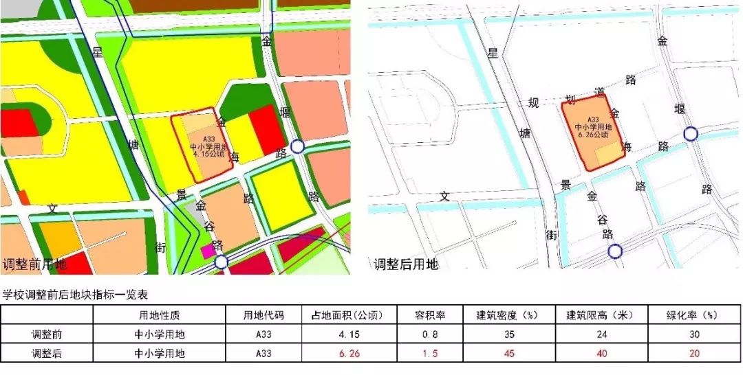 工业园区gdp第一季度_南海力争年GDP超1500亿