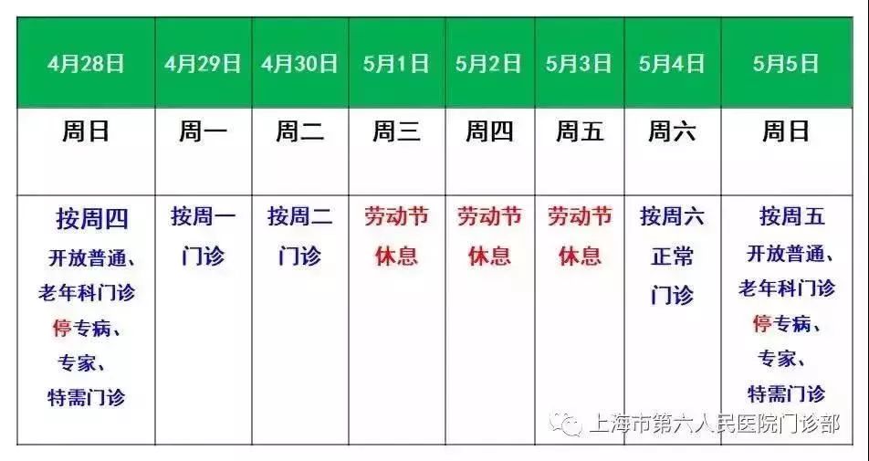 九五年上海常住人口_常住人口登记表