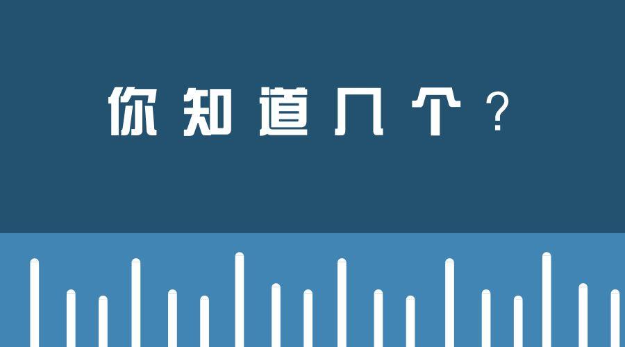 “一带一路”带火的热门专业盘点,哪类型的人才比较紧缺? 吉祥坊手机官网