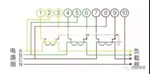 电工常用电表接线图大全,福利啊_电流