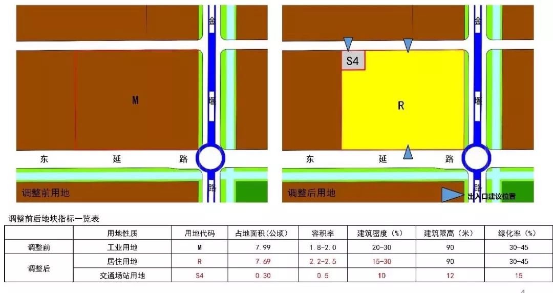 园区GDP_2017年重庆区市gdp排名,重庆各区人均GDP及经济排名(3)