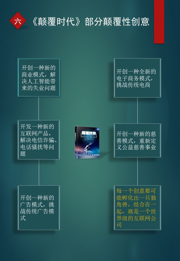 《颠覆时代》,全球首部公开融资的互联网创新创业小说
