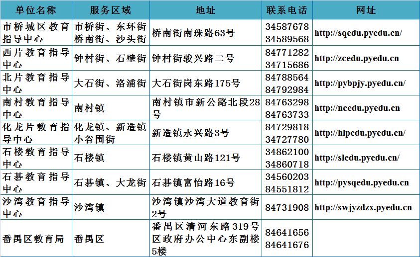 村人口学校教育计划_农村人口学校教育计划安排图片