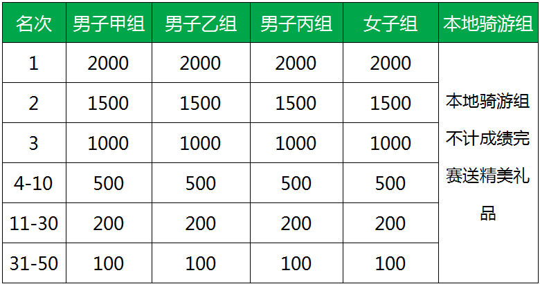 含山八大镇gdp排名_郑州作为国家中心城市 郑州发展什么时候超越武汉和杭州