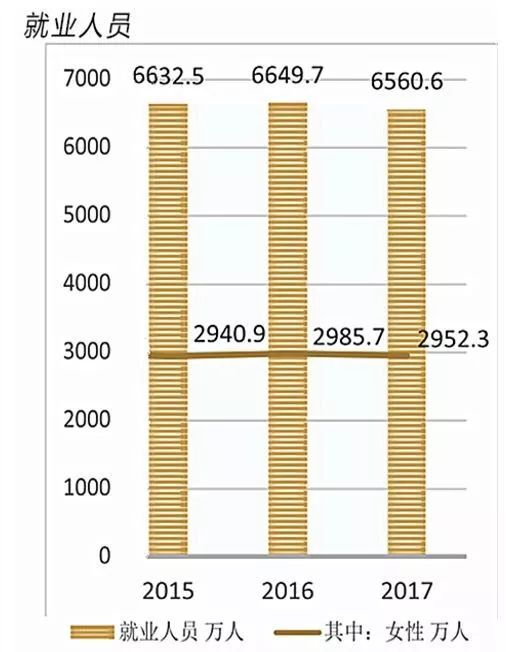 经济类专业有哪些_全国50强国际经济与贸易专业高校,看他对咋们选科的要求(2)