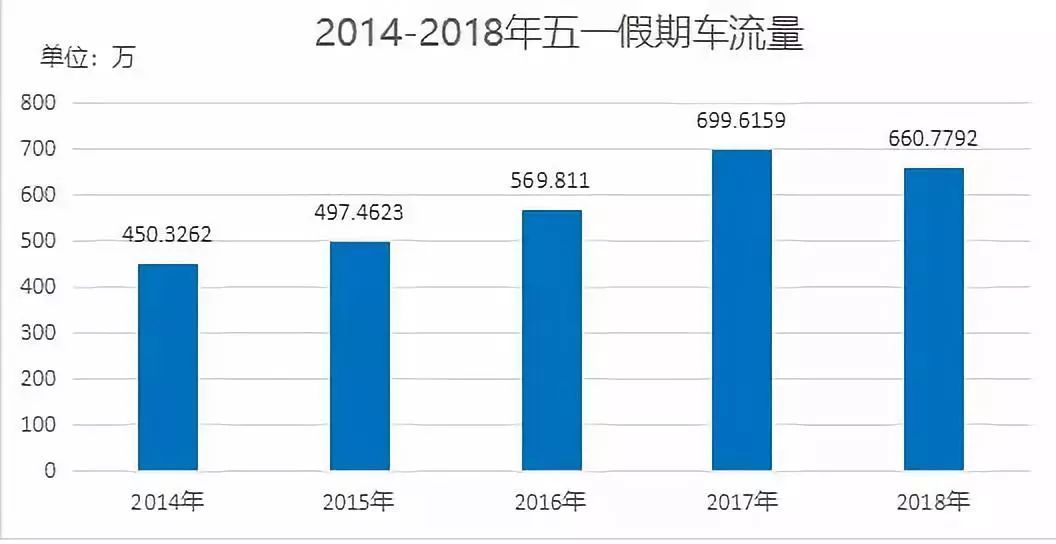 广饶人口_50万人口的广饶县凭什么能成为 世界轮胎之都