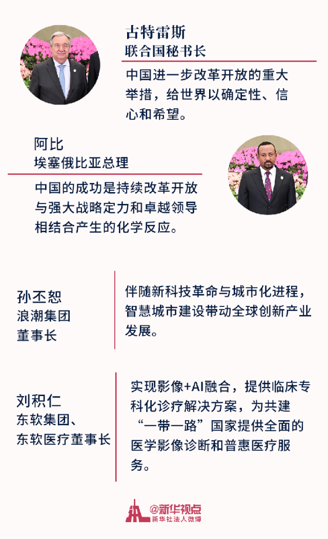 中国国民收入占gdp百分比世界排名(3)