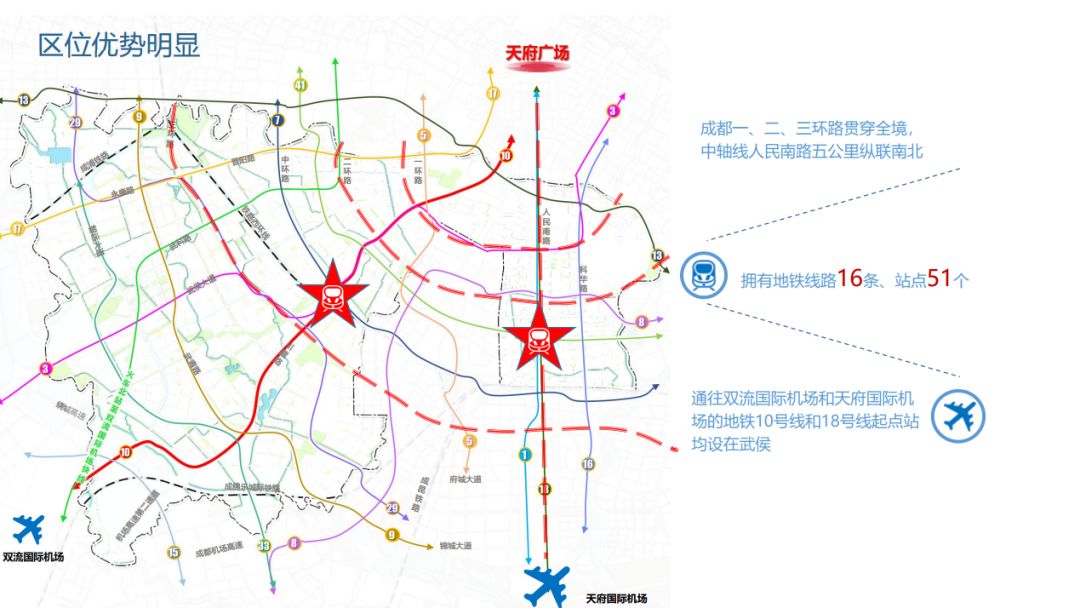 双流常住人口_成都双流机场图片(3)