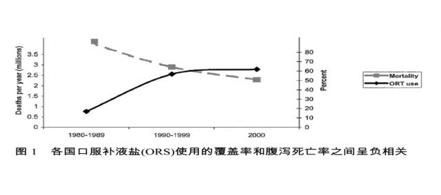                     宝宝腹泻，90%的妈妈第一时间做的这件事，会让情况越来越糟