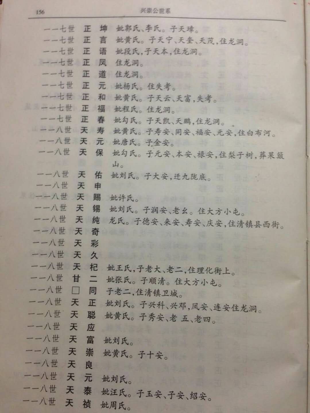 义门陈果石庄友谅后裔兴崇只系部分源流名单