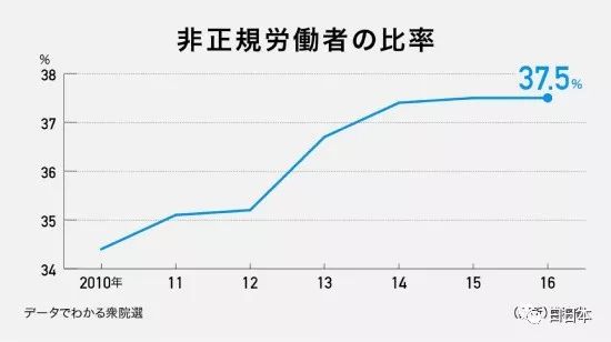 日本经济总量巅峰时期_日本林佳树年轻巅峰(2)